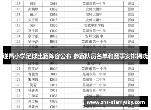 遂昌小学足球比赛阵容公布 参赛队员名单和赛事安排揭晓
