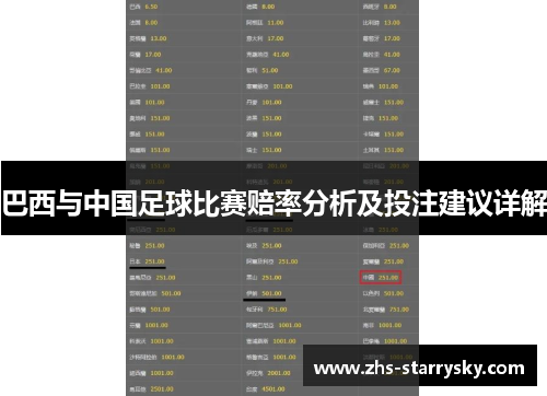 巴西与中国足球比赛赔率分析及投注建议详解