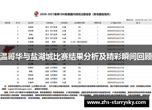 温哥华与盐湖城比赛结果分析及精彩瞬间回顾